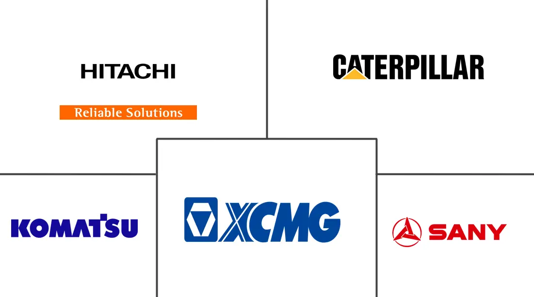 Major players in ASEAN Construction Machinery industry
