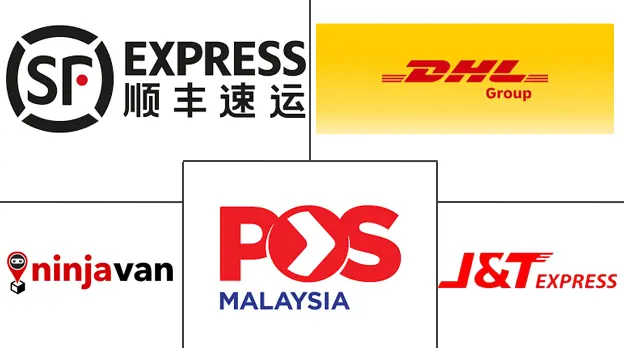 Principali attori del settore dei corrieri, espressi e pacchi (CEP) dell'ASEAN