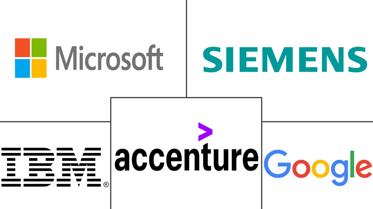 Major players in ASEAN Digital Transformation industry