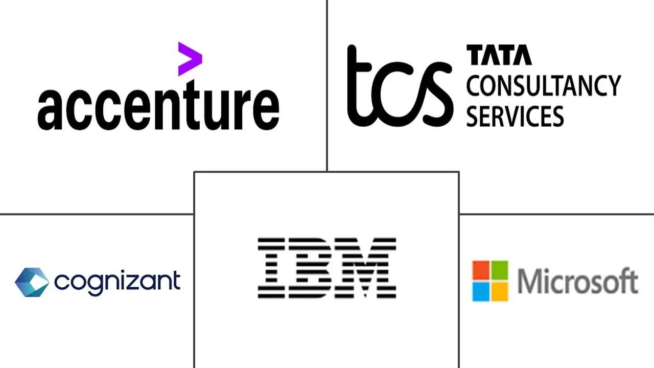 Major players in ASEAN Digital Workplace industry