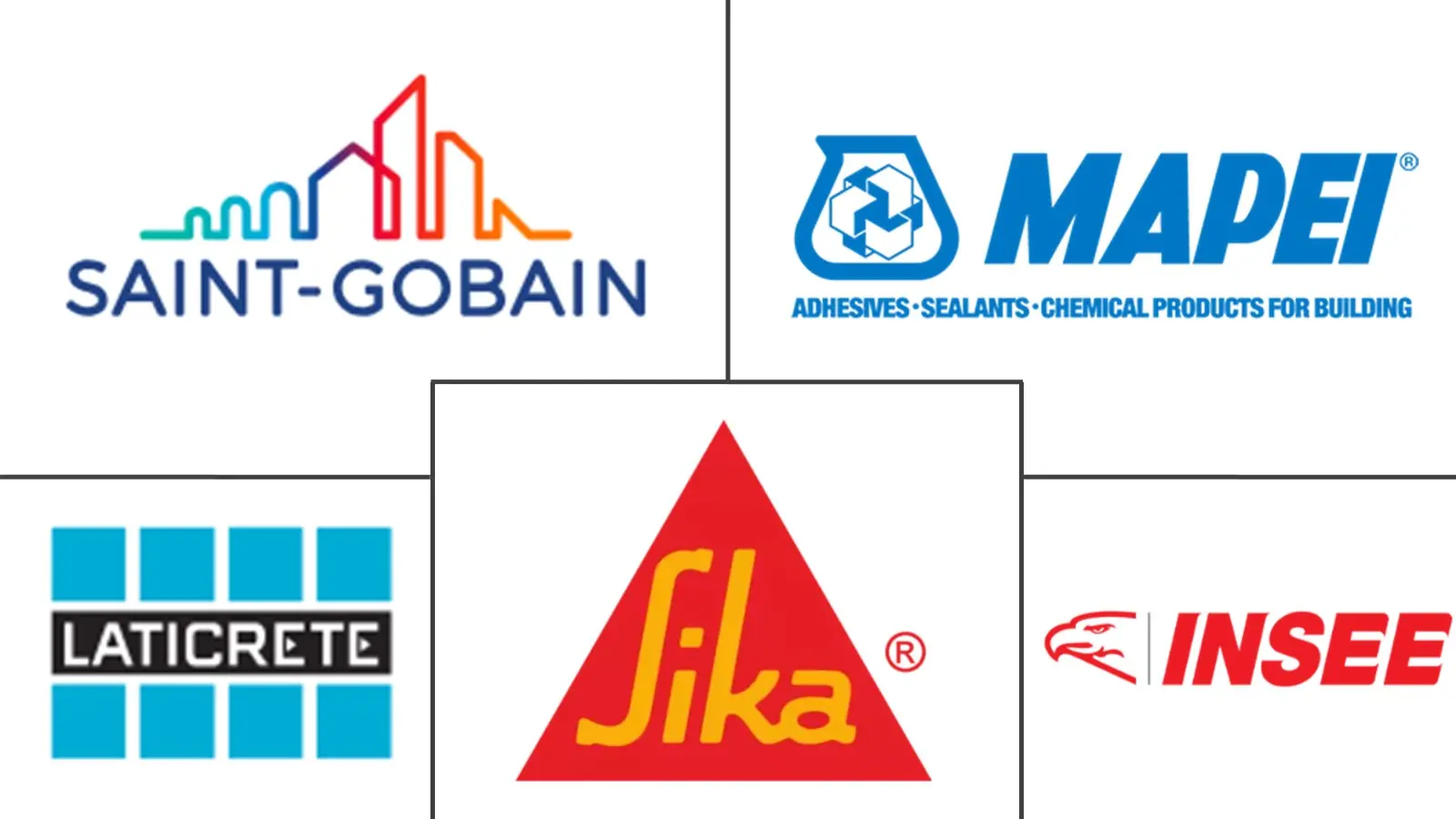 ASEAN 드라이 믹스 모르타르 시장 주요 업체