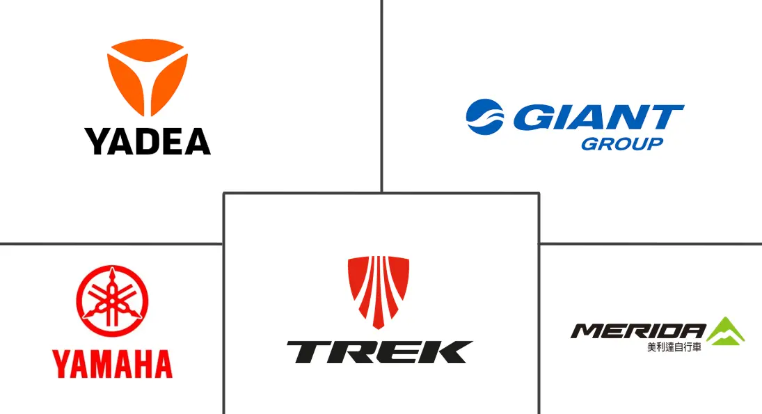 Major players in ASEAN E-Bike industry