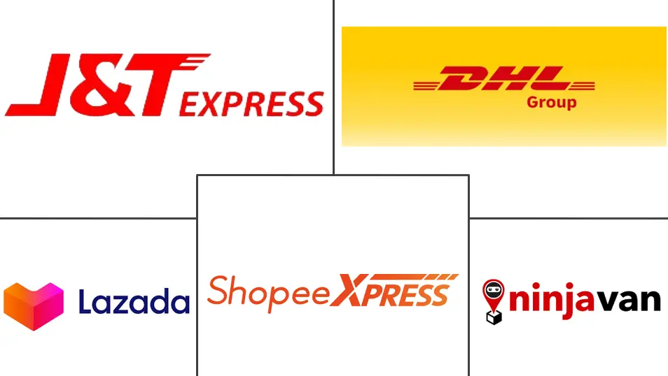 Principaux acteurs dans Marché de la logistique e-commerce en ASEAN industrie