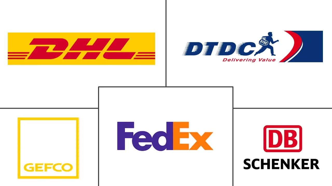 ASEAN E-Commerce Logistics Market Companies