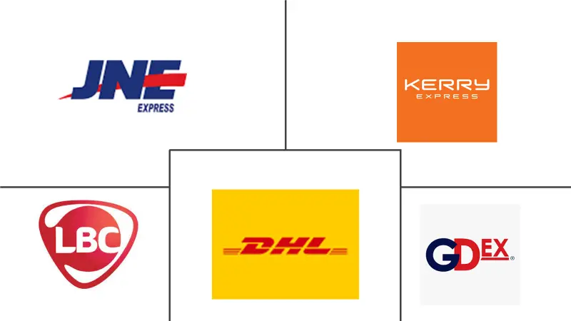 ASEAN E-commerce Logistics Market Key Players
