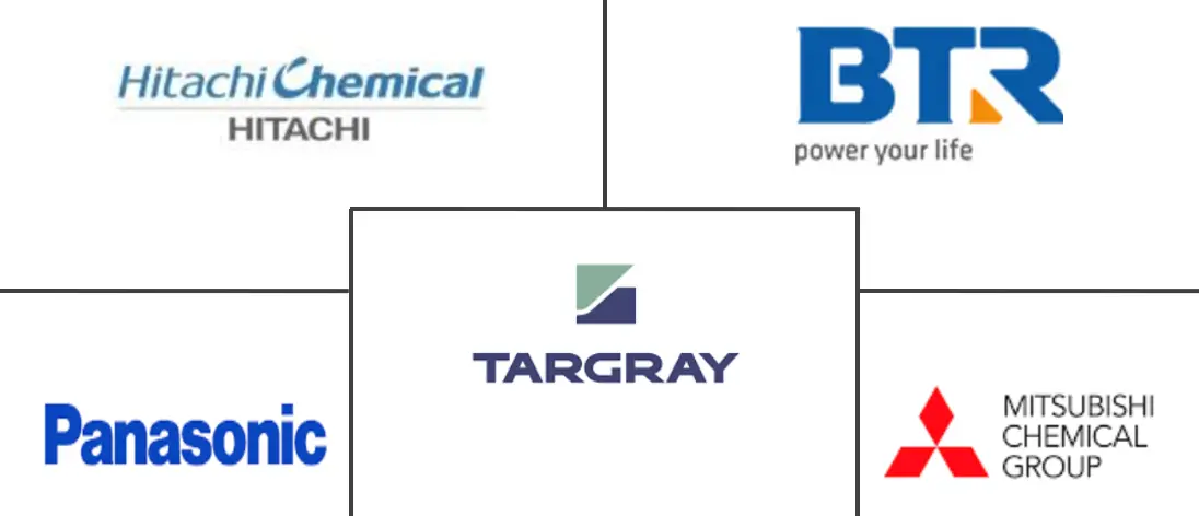 Related Companies Logo