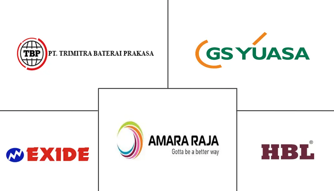 Major players in ASEAN Electric Vehicle VRLA Batteries industry
