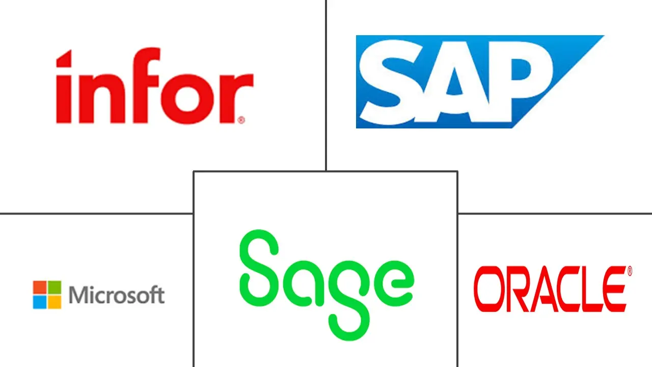 Major players in ASEAN Enterprise Resource Planning industry