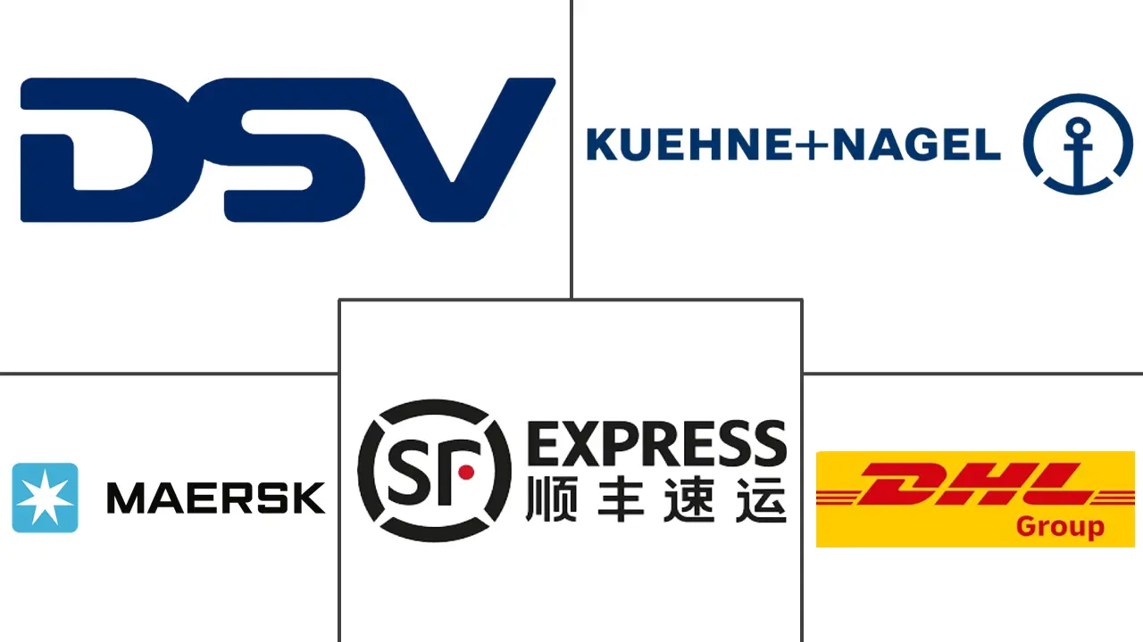 Major players in ASEAN Freight and Logistics industry