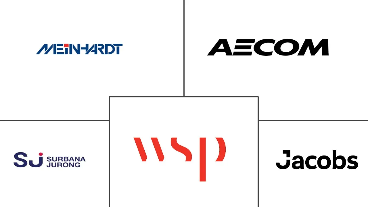 Major players in ASEAN Mechanical, Electrical, And Plumbing (MEP) Services Market industry