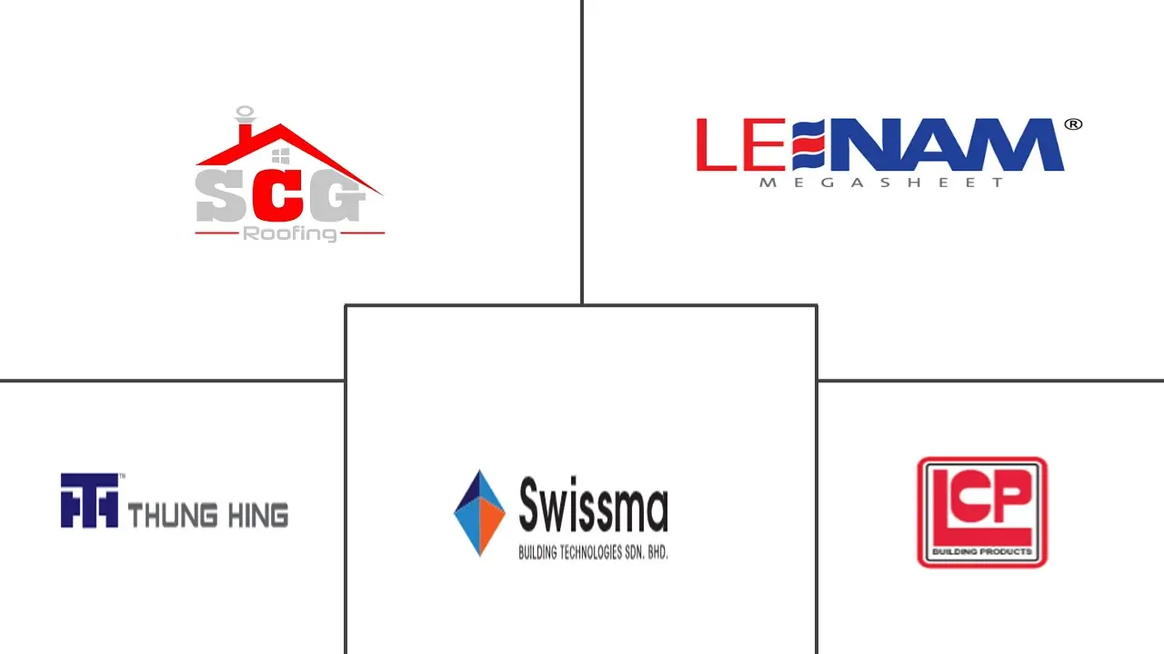 Major players in ASEAN Roofing industry