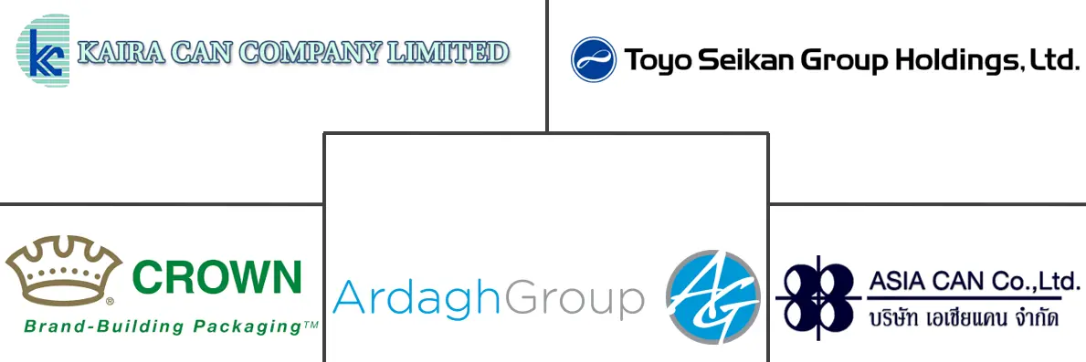 Logotipo de empresas relacionadas