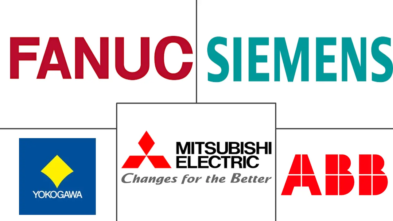 Major players in Asia Industry 4.0 industry