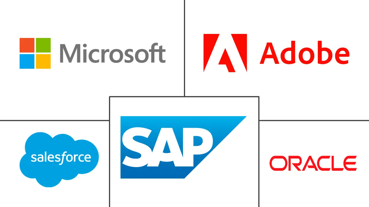 Principaux acteurs dans Marché des services marketing CRM en Asie-Pacifique industrie