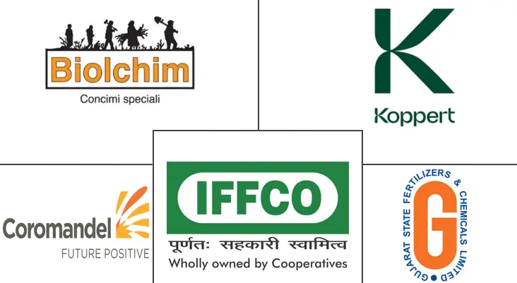 Major players in Asia-Pacific Agricultural Biologicals industry