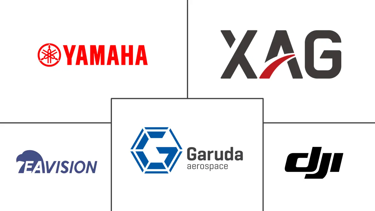 Major players in Asia-Pacific Agricultural Drones industry