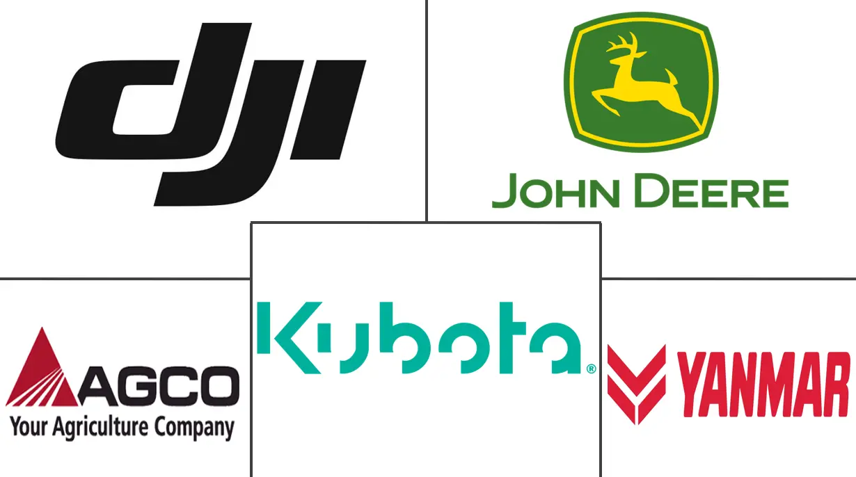 Major players in Asia-Pacific Agricultural Robots industry