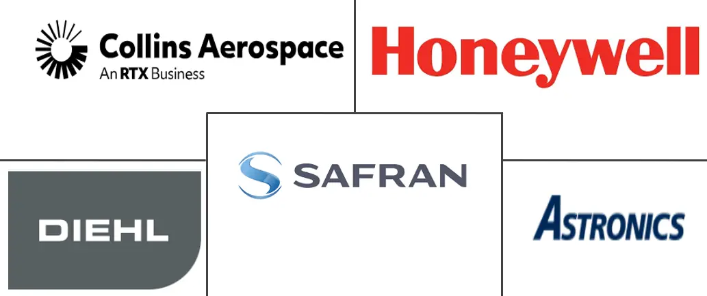 Major players in Asia-Pacific Aircraft Lighting industry
