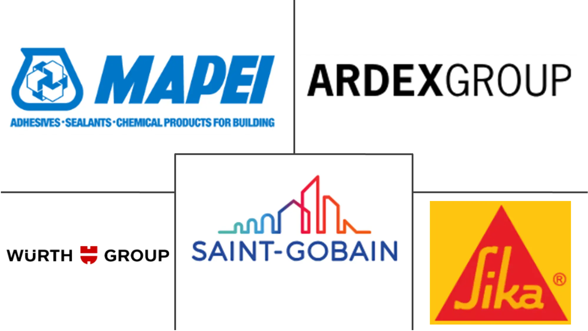 Major players in Asia-Pacific Anchors And Grouts industry