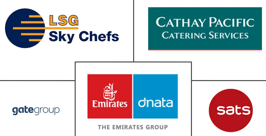 Principais players do mercado de catering a bordo da Ásia-Pacífico e Oriente Médio