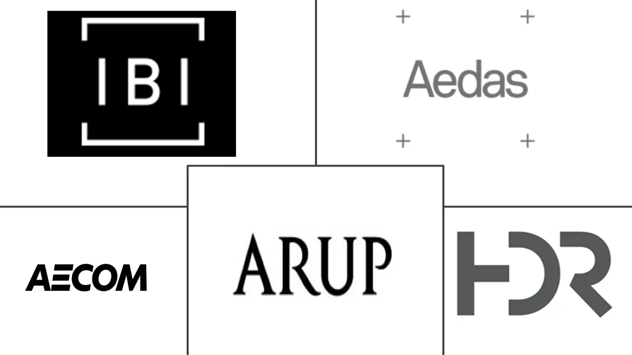 Major players in Asia Pacific Architectural Services industry