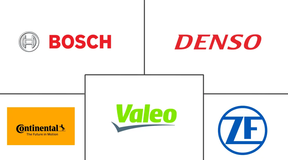 Asiatisch-Pazifischer Automobil-Kameramarkt Hauptakteure