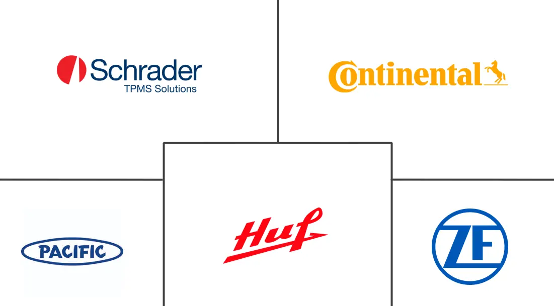 Major players in Asia-Pacific Tire Pressure Monitoring System (TPMS) industry