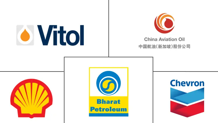 Asia-Pacific Aviation Fuel Market Major Players