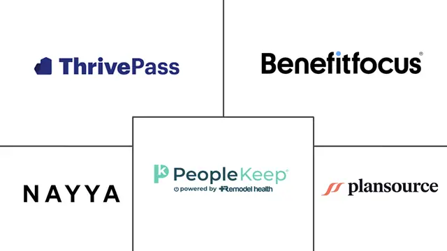 Major players in Asia-Pacific Benefits Technology industry