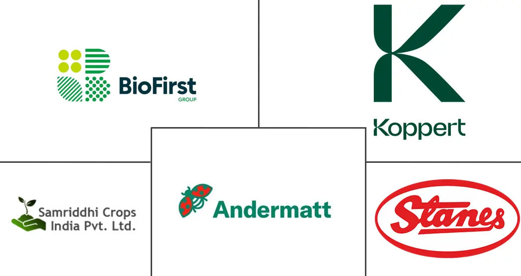 Logo delle aziende correlate