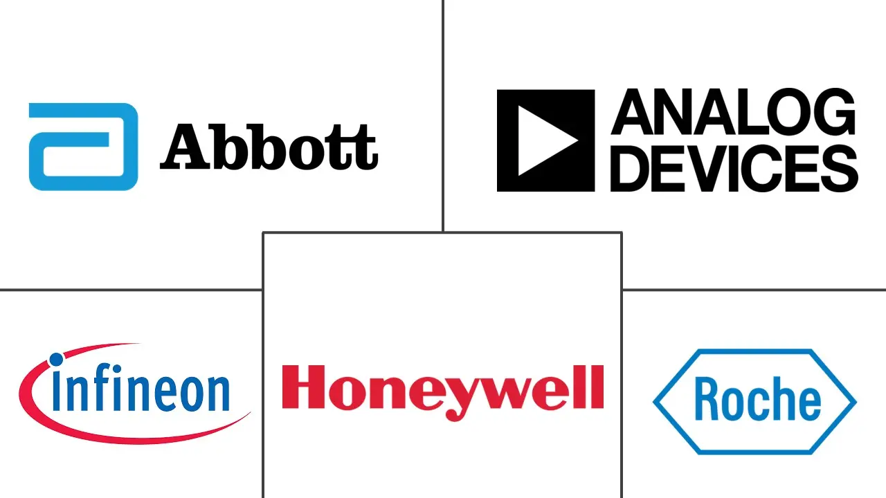 Major players in Asia Pacific Biomedical Sensors industry