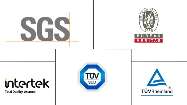 Major players in Asia Pacific Building Inspection Services industry