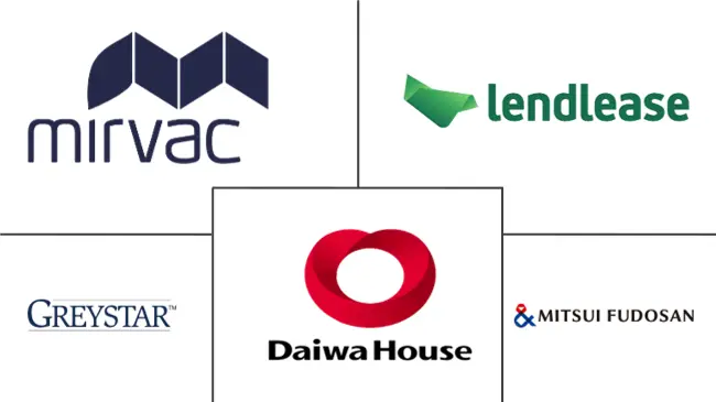 Major players in Asia-Pacific Built To Rent Residential industry