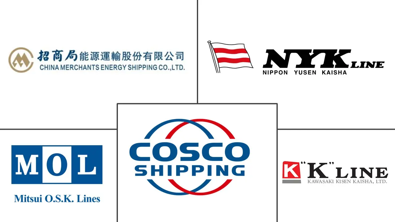 Major players in Asia-Pacific Bulk Cargo Shipping industry