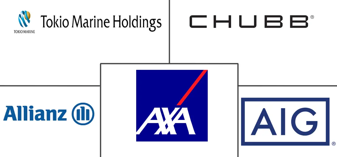 Major players in Asia-Pacific Cargo Insurance industry