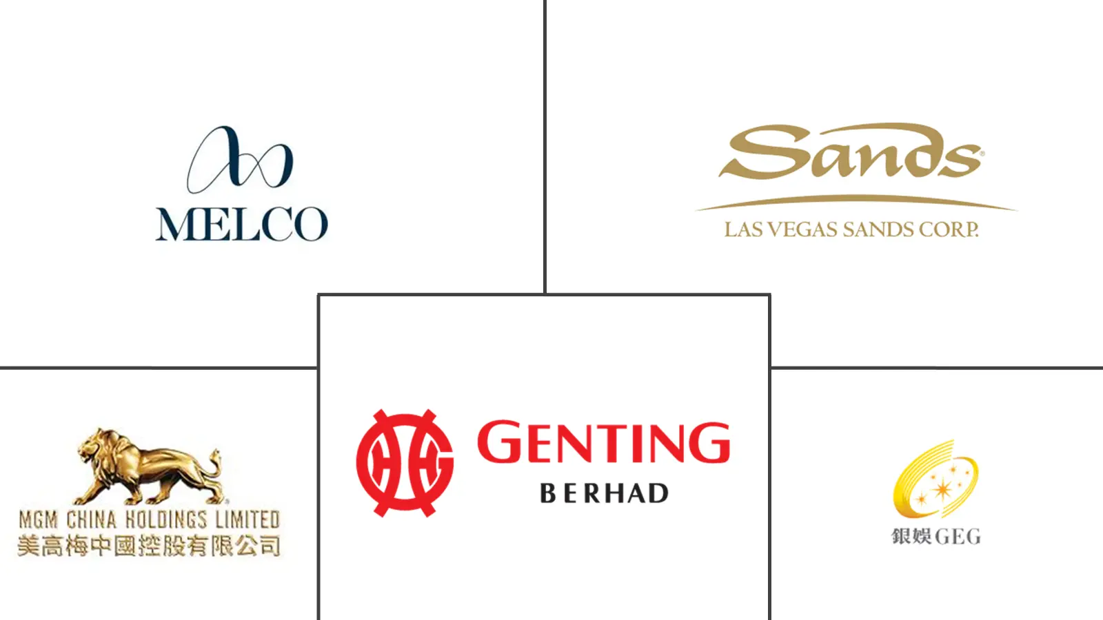 Related Companies Logo