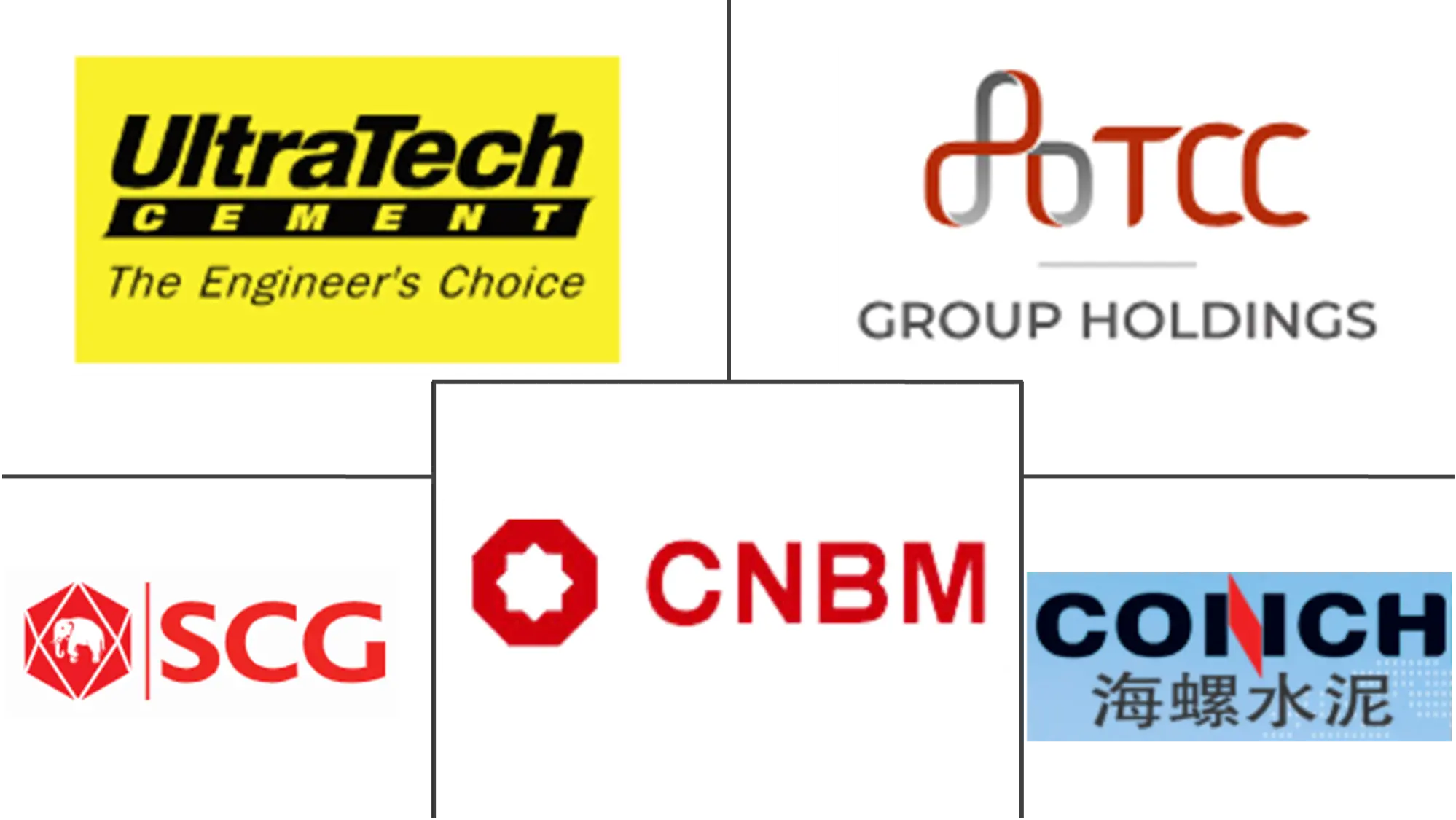 아시아 태평양 안전 바카라사이트 산업의 주요 참여자