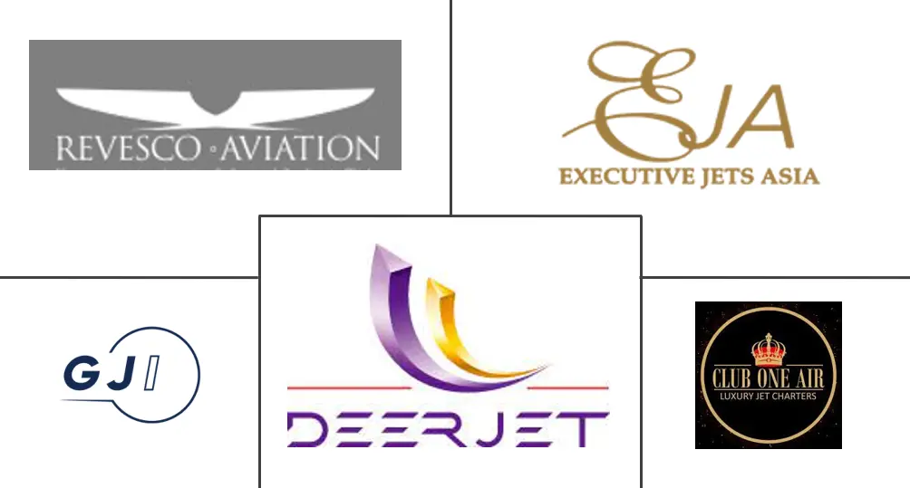 Principales actores del mercado de servicios de jets chárter de Asia y el Pacífico