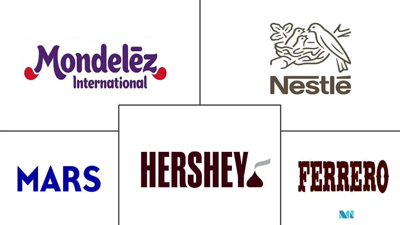 Asia-Pacific Chocolate Market Major Players