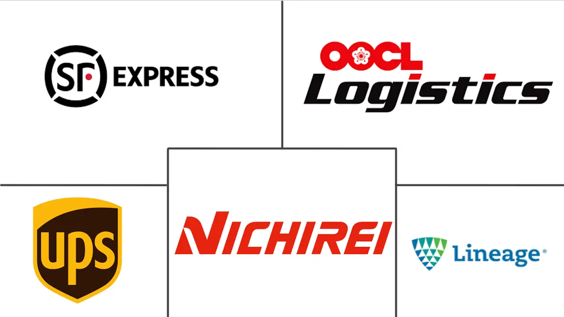 Major players in Asia-Pacific Cold Chain Logistics industry