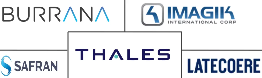 Major players in Asia-Pacific Commercial Aircraft In-Flight Entertainment System industry