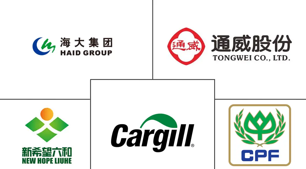Major players in Asia-Pacific Compound Feed industry