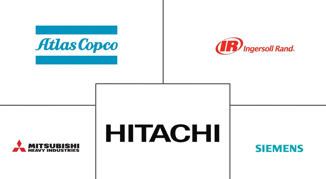Major players in Asia-Pacific Compressor industry