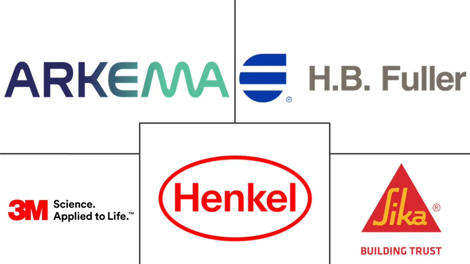 Major players in Asia-Pacific Construction Adhesives And Sealants industry