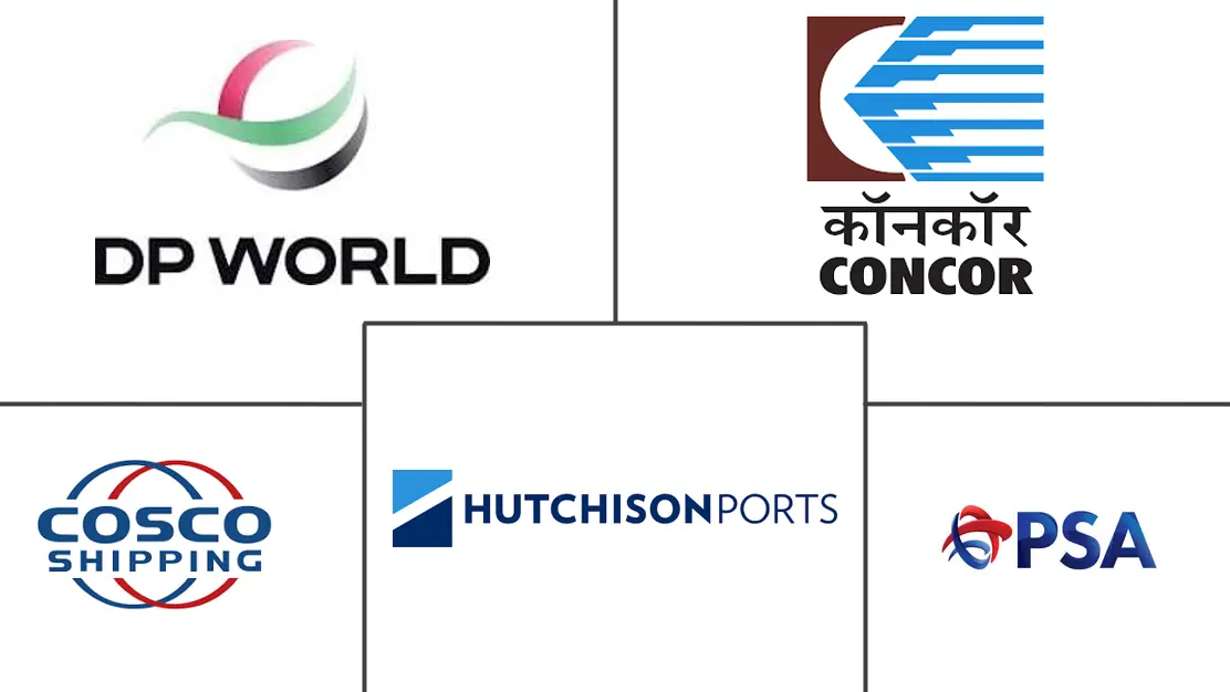 Major players in Asia-Pacific Container Depot Logistics industry