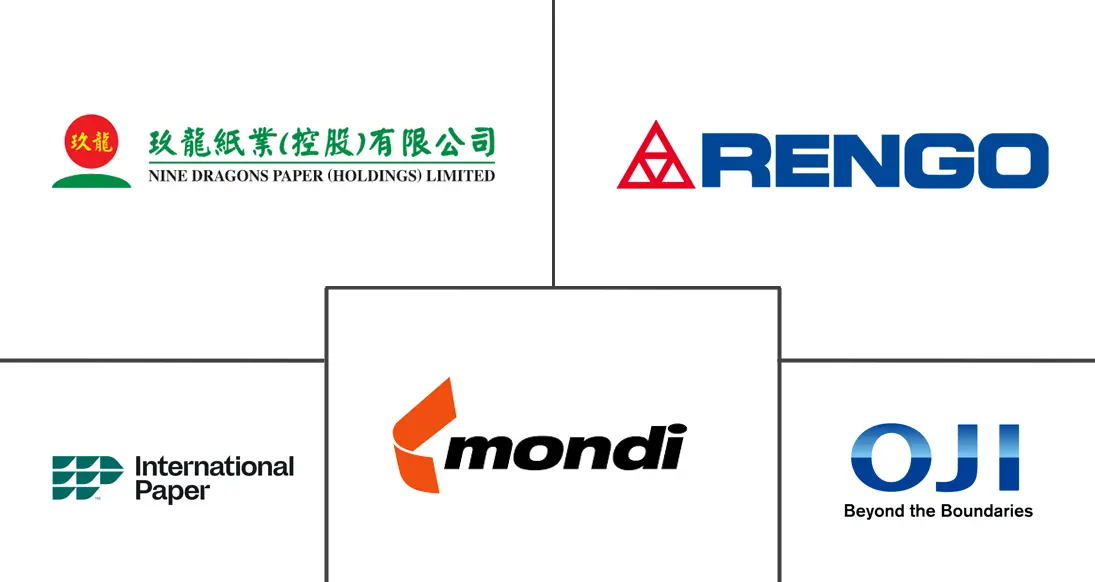 Major players in Asia-Pacific Corrugated Packaging industry