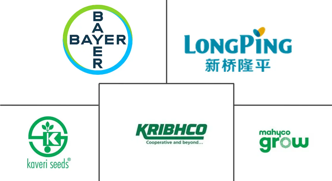 Related Companies Logo
