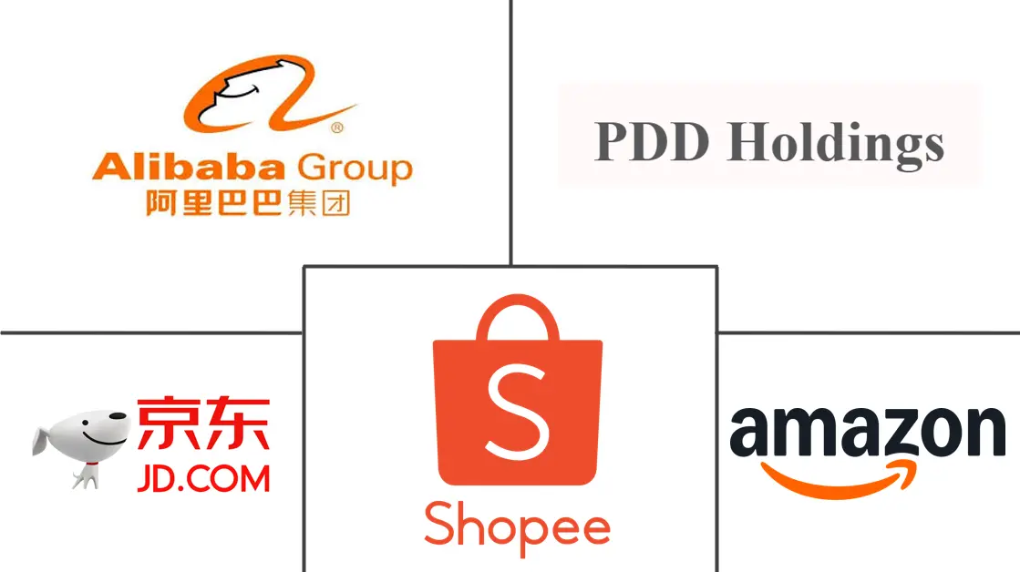 Major players in Asia-Pacific Cross-Border B2C E-commerce industry