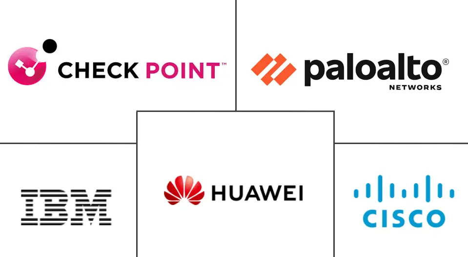 Asia-Pacific Cybersecurity Market Major Players