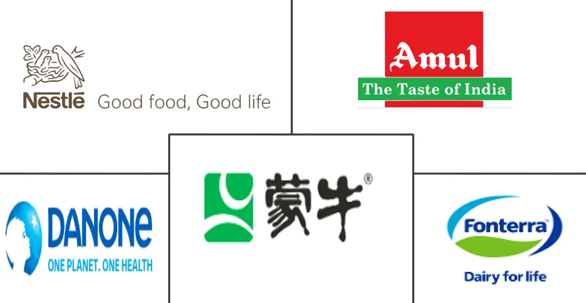 Major players in Asia-Pacific Dairy industry